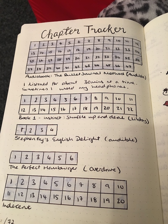 Chapter Tracker 1